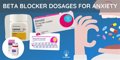 how to get beta blockers|Beta Blocker Prescriptions Online .